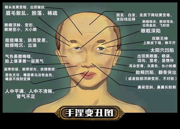 ”请教一下各位戒色成功的兄弟，戒色真的能变好看吗