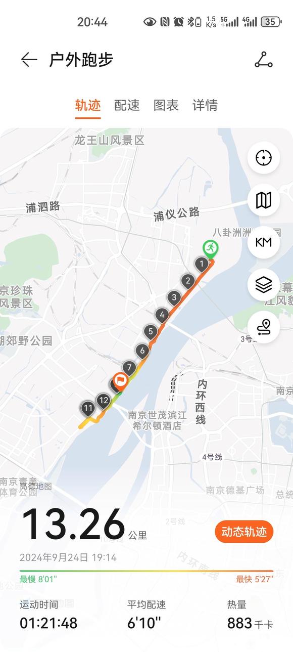 ”#微信看病卖药是假的#像经常跑步，多长时间可以恢复呀