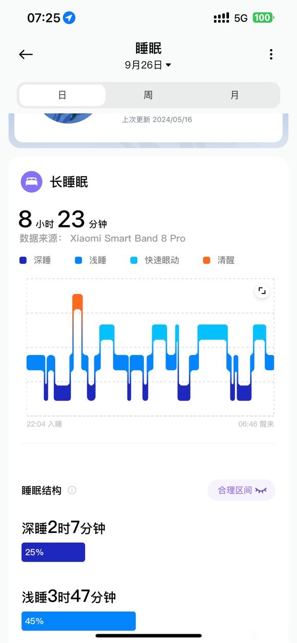 ”【问题求助】戒色咨询文章