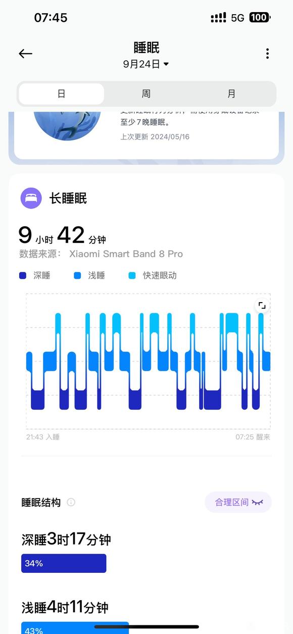 ”【问题求助】戒色咨询文章