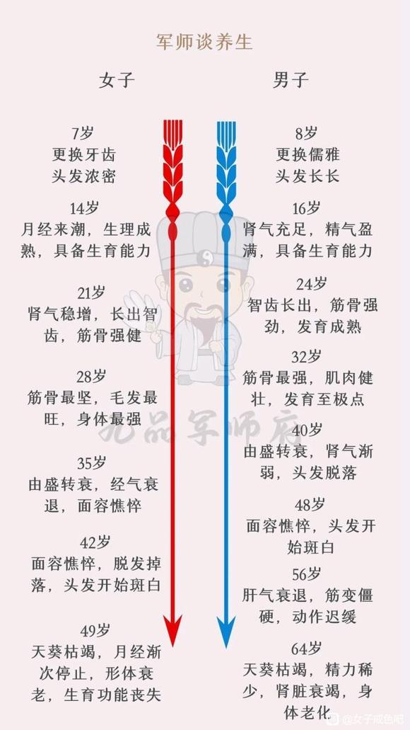 ”【转载】38岁大龄剩女流泪忏悔！