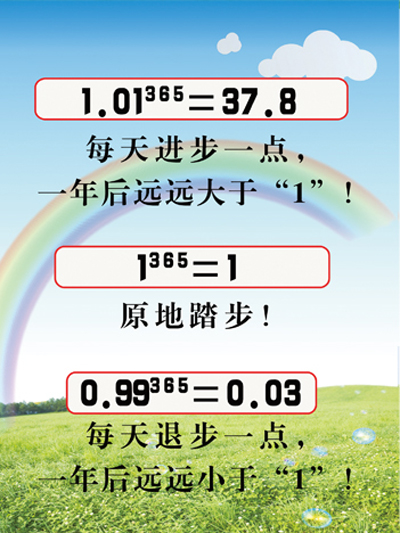 ”【成长记录】关于戒色后的遗精，身体恢复的最大拦路虎