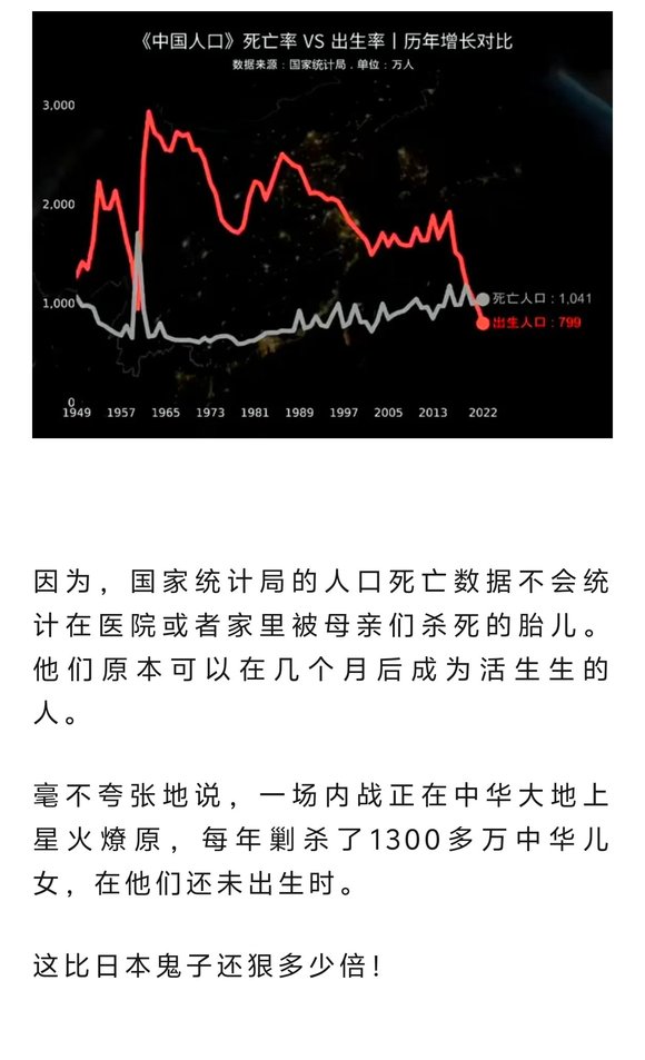 ”中医女博士陈松鹤：性开放的严重后果　　开放的性生活会毁掉无数
