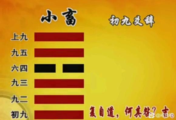 ”《易经的智慧》——以小养大