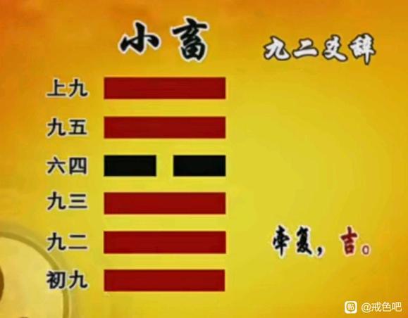 ”《易经的智慧》——以小养大