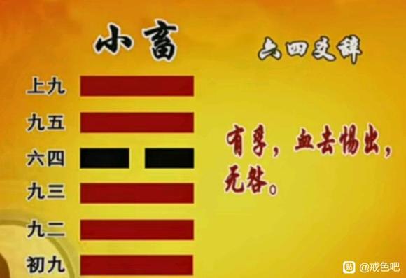 ”《易经的智慧》——以小养大