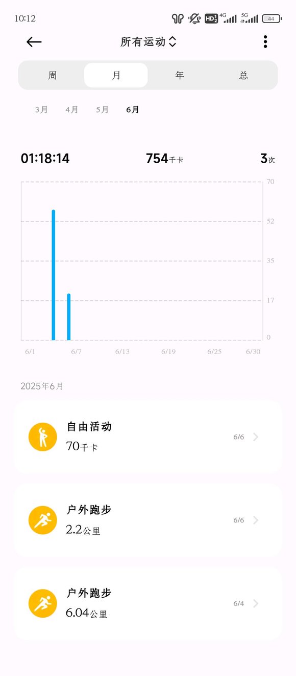 ”跑步一定要戒色！！！