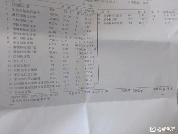 ”去肾内科检查了