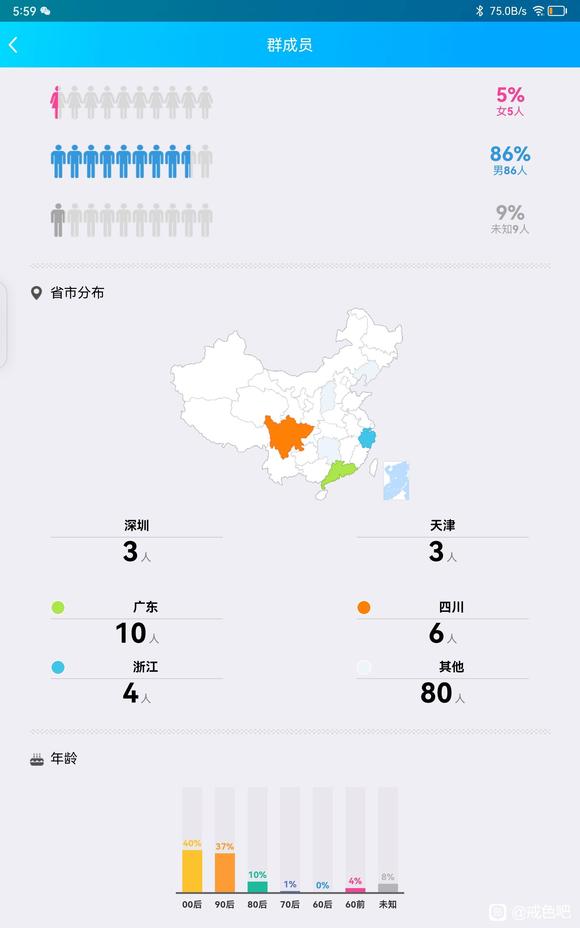 ”症状解析篇｜十九、抑郁症、焦虑症的治疗第5节