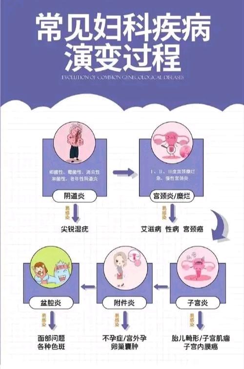 ”还想看黄片吗？