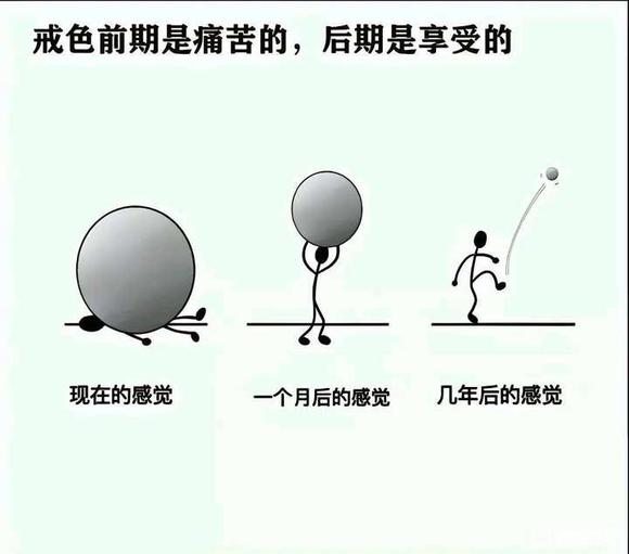 ”婚后有娃戒色修身恢复第八天