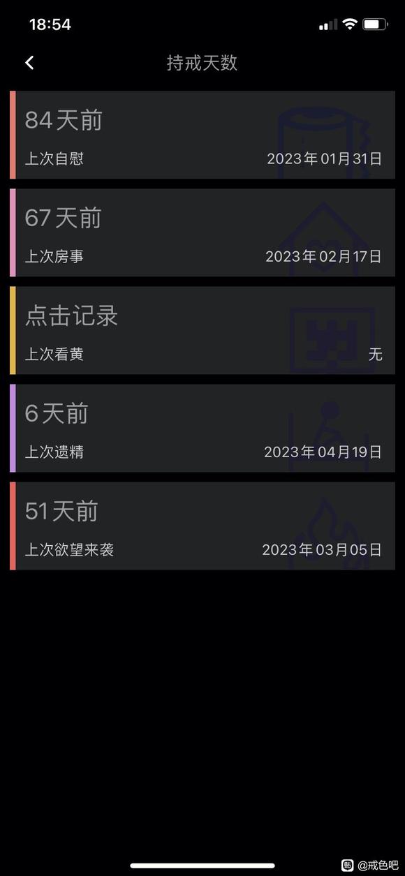 ”两个多月了，今天又腰疼了，继续戒