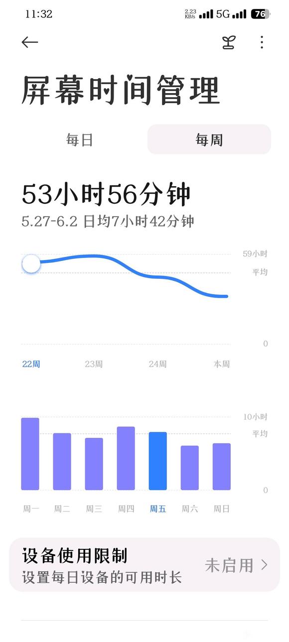 ”新人求助吧里的朋友,关于戒色以及经历分享