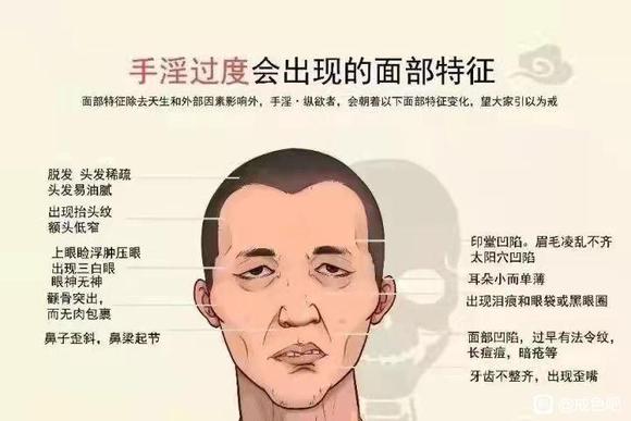 ”看黄有什么危害
