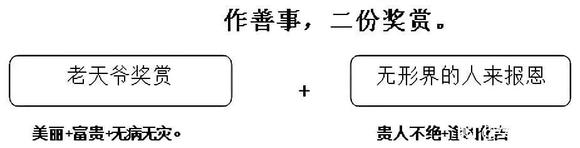 ”改变命运的终极秘籍。（文章为转载，如有善报回向给您）