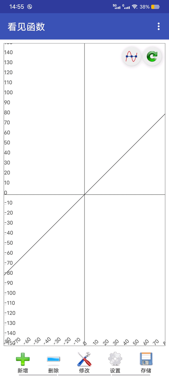 ”恢复程度和戒色天数有什么关系？