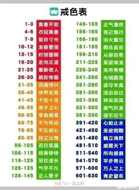 ”从今天开始，立地成佛