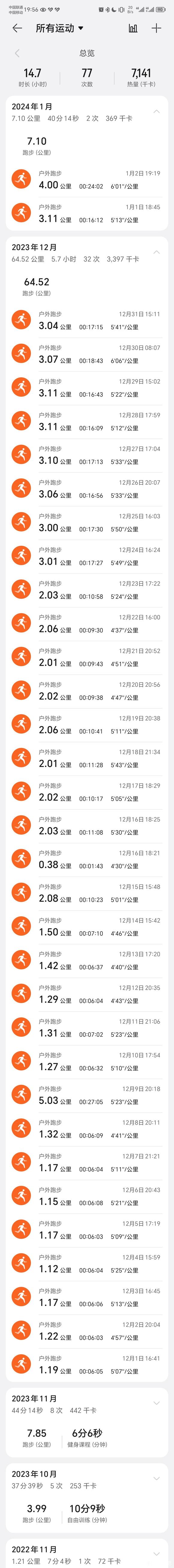 ”戒冲第零天，今天早上在床上冲了，但是没有射，连续跑步第三十四天