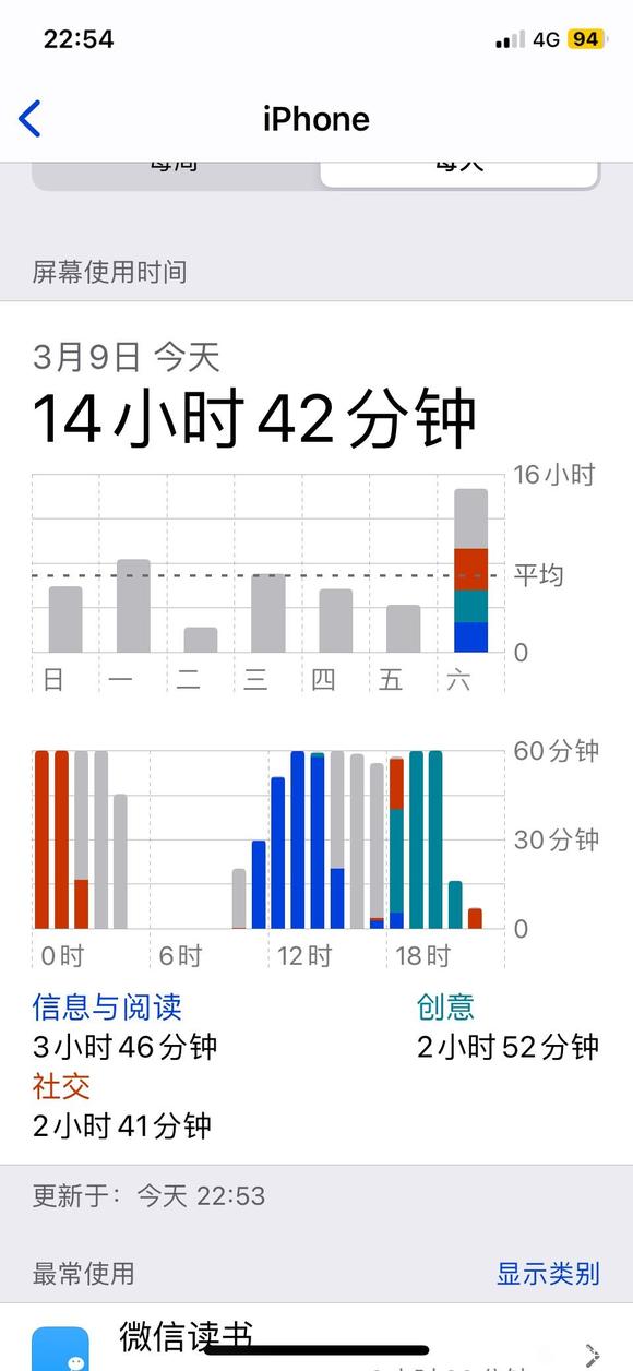 ”弟弟哥哥叔叔前辈们大家晚上好。