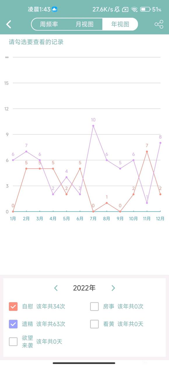 ”打了14年，生活看不到希望。我该何去何从？