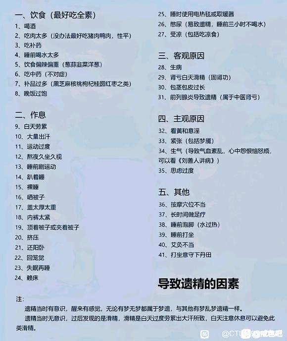 ”求助帖，有关梦遗