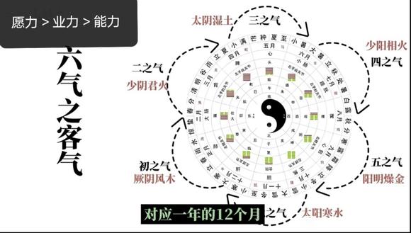 ”《决堤之后：一位十五年“心瘾”者的修复之路》