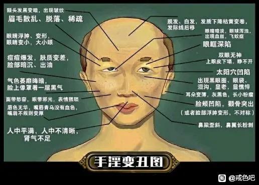 ”【成长记录】戒色?10点之前睡觉