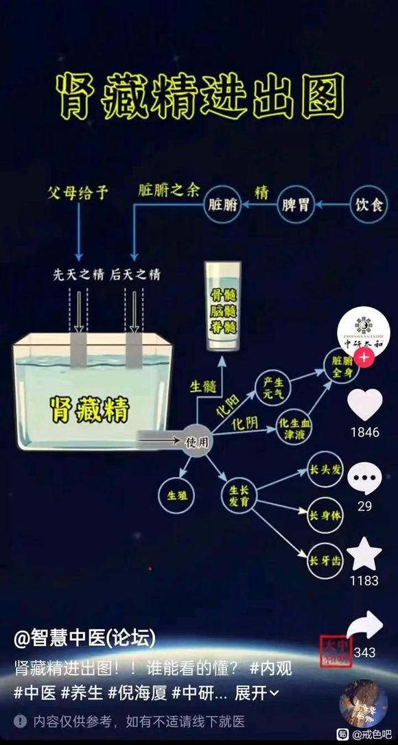 ”已经一个星期了