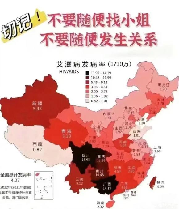 ”#微信看病卖药是假的#远离邪淫，珍爱生命#戒色##自律#