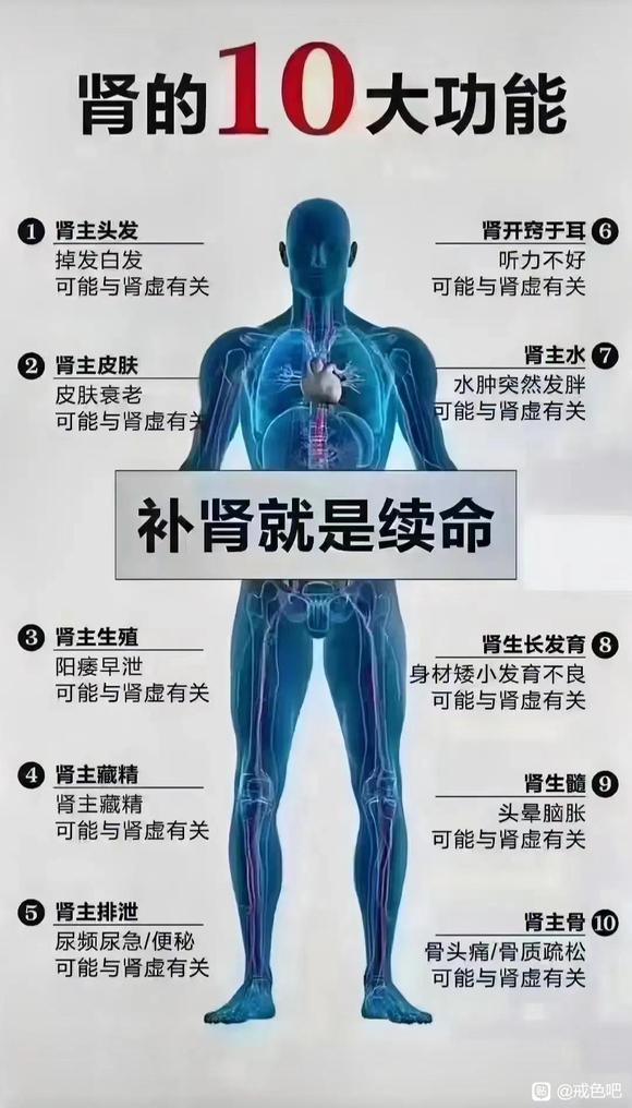 ”【戒色心得】戒色，就是抗拒自己本性，也要坚持到底！