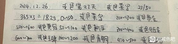 ”#微信看病卖药是假的#戒色第71天笔记-戒色并非万能