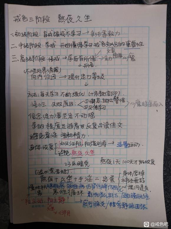 ”戒色一星期（笔记打卡）