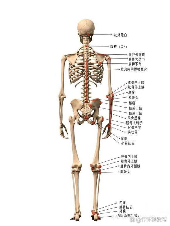 ”戒色第十三天！