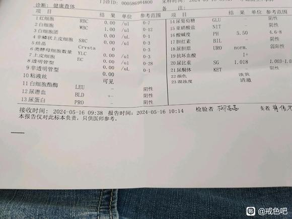 ”检查了你们看有问题吗