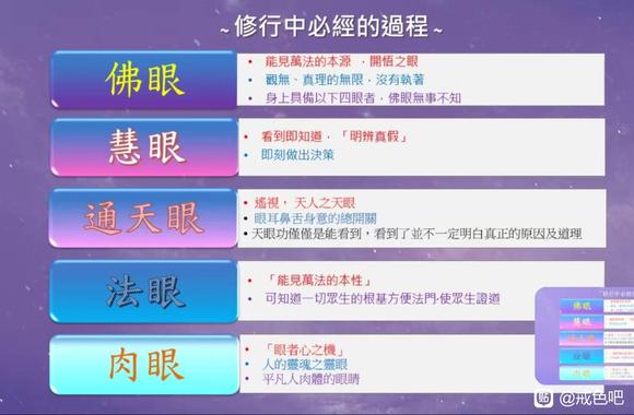 ”第五十八天打卡