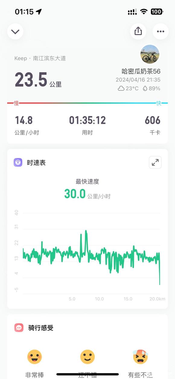 ”我知道我有病