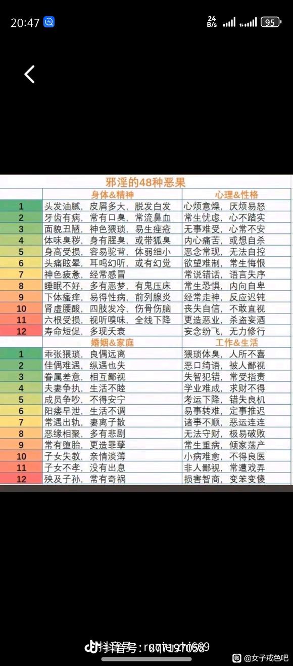 ”最近又看到了关于xy的危害
