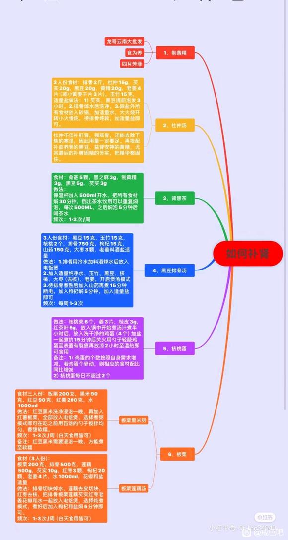 ”戒色不养生，恢复很慢的，现在社会养生