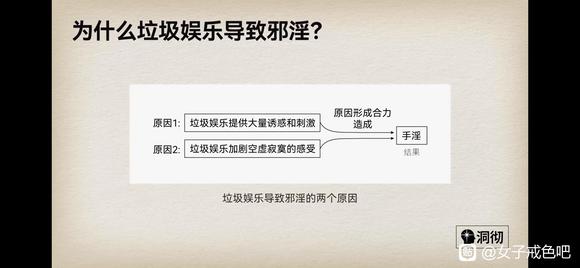 ”邪淫系统自救课