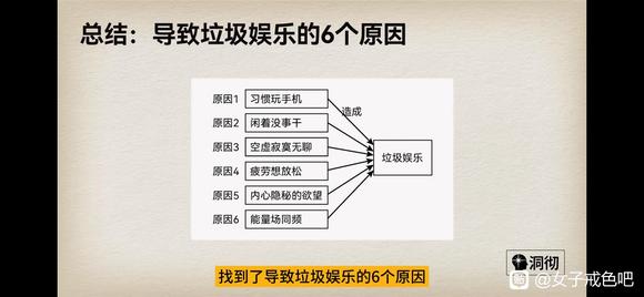 ”邪淫系统自救课