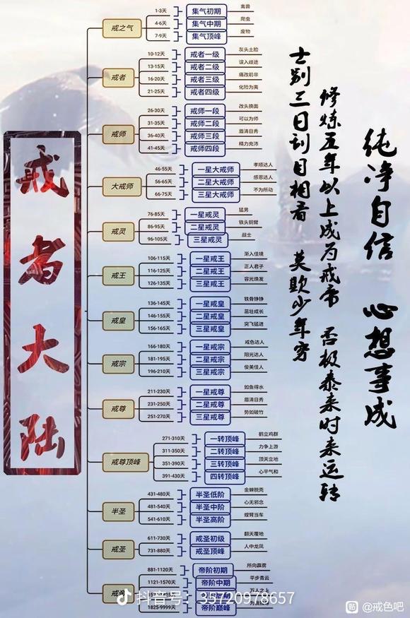 ”唉，连破两次