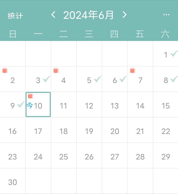 ”自从75天破戒，就变成这样了，以下是2~6个月